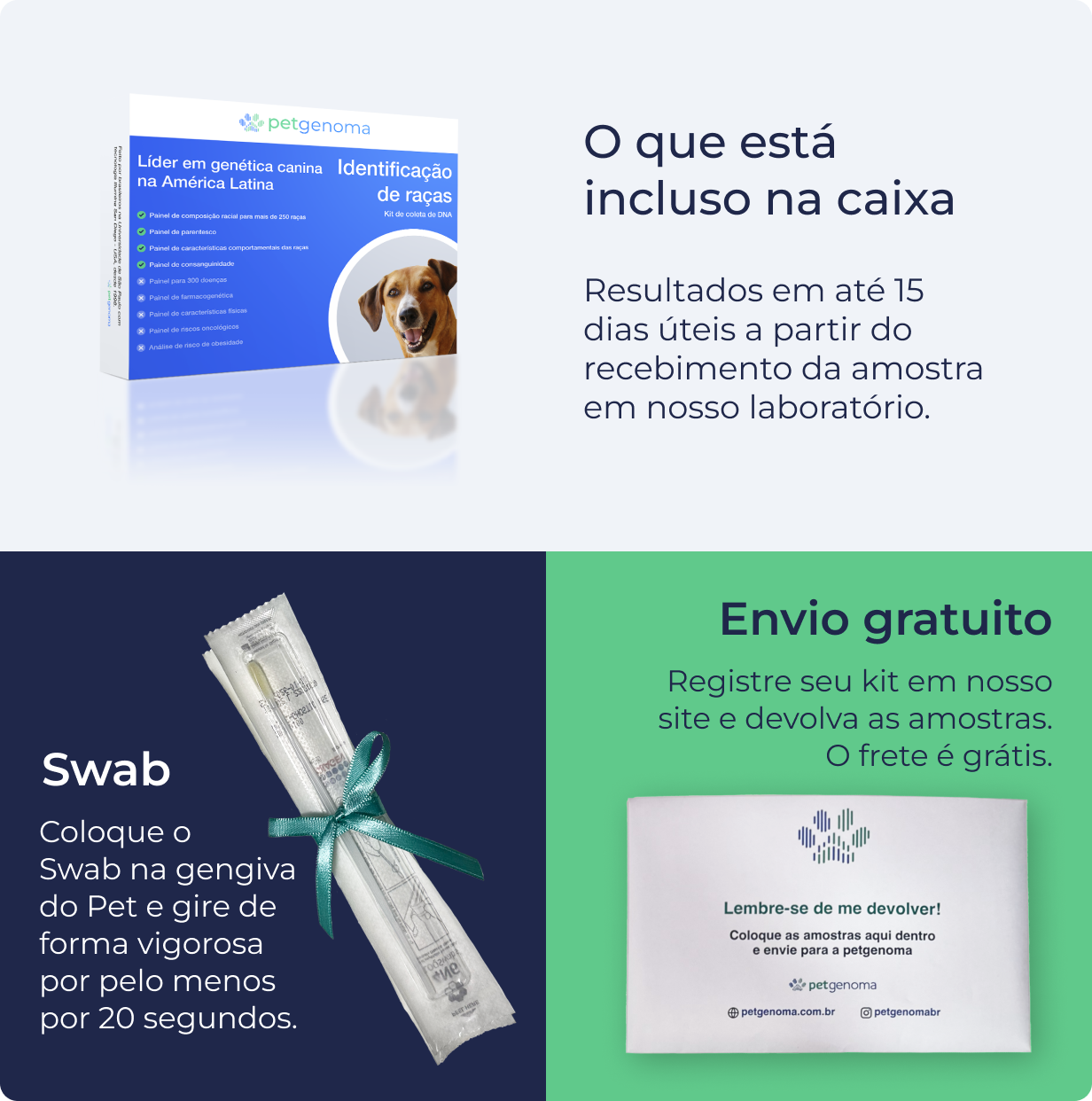 Produto Identificação de raças