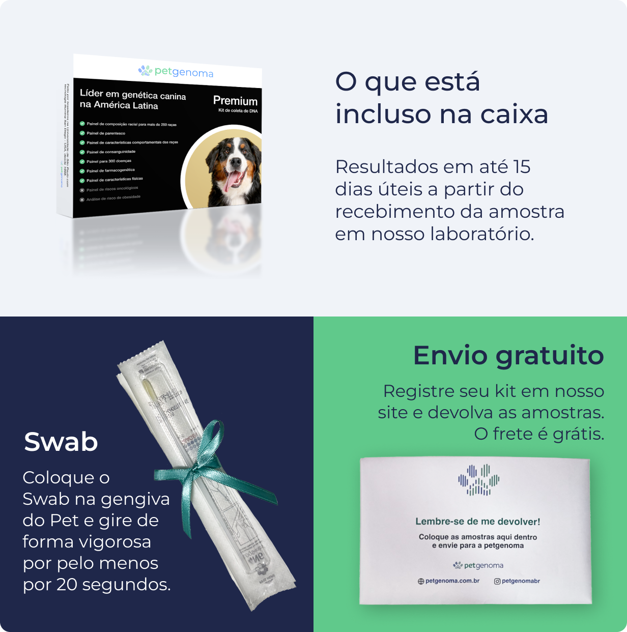 Produto Premium