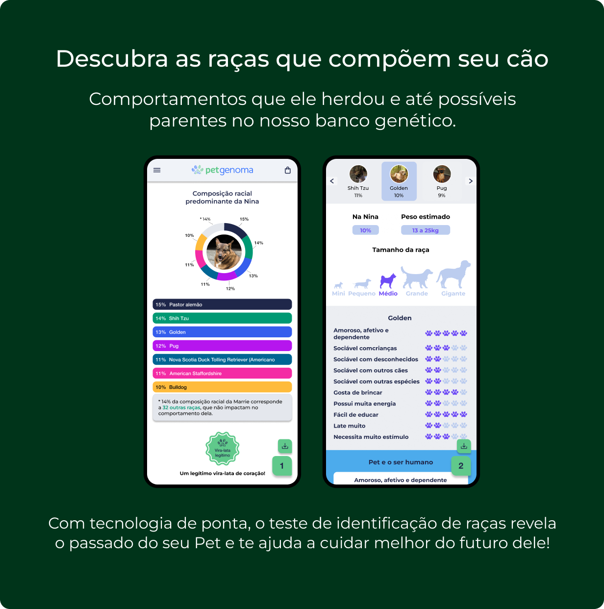 Produto Premium Clinical