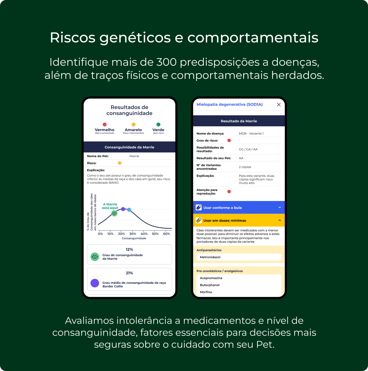 Produto Premium Clinical