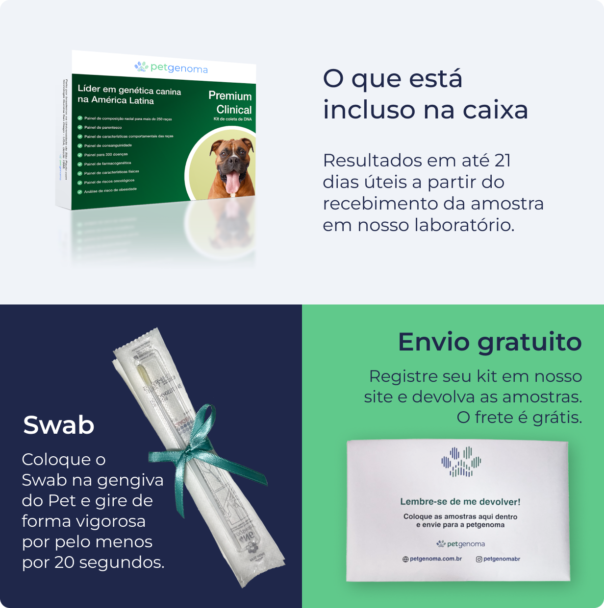Produto Premium Clinical