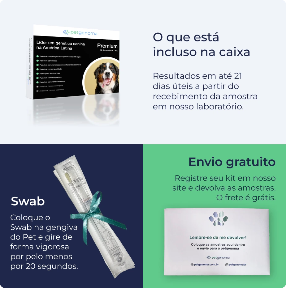 Produto Premium