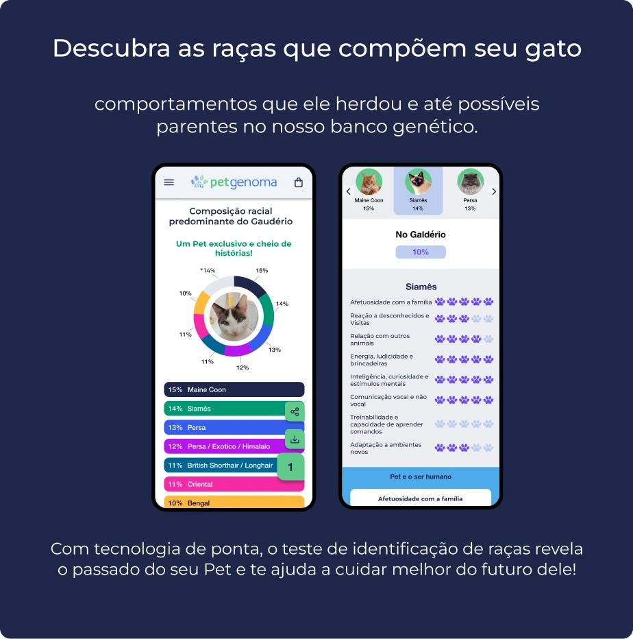 Produto Premium